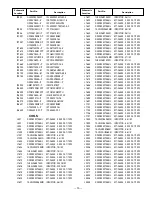 Preview for 15 page of Sanyo DP15657 Service Manual