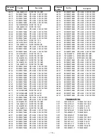 Preview for 16 page of Sanyo DP15657 Service Manual