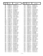 Preview for 17 page of Sanyo DP15657 Service Manual