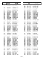 Preview for 18 page of Sanyo DP15657 Service Manual