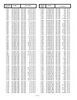 Preview for 20 page of Sanyo DP15657 Service Manual