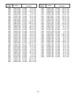 Preview for 23 page of Sanyo DP15657 Service Manual