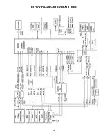 Preview for 29 page of Sanyo DP15657 Service Manual