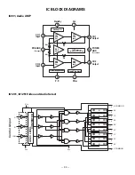 Preview for 30 page of Sanyo DP15657 Service Manual