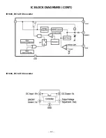 Preview for 32 page of Sanyo DP15657 Service Manual