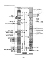 Preview for 33 page of Sanyo DP15657 Service Manual