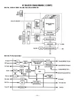 Preview for 34 page of Sanyo DP15657 Service Manual