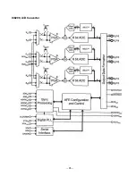 Preview for 35 page of Sanyo DP15657 Service Manual