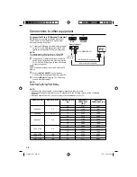 Preview for 16 page of Sanyo DP19241 Owner'S Manual