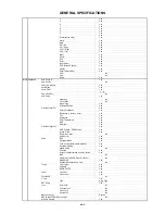 Preview for 7 page of Sanyo DP19241 Service Manual