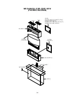 Preview for 43 page of Sanyo DP19241 Service Manual