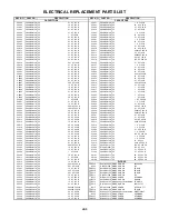 Preview for 47 page of Sanyo DP19241 Service Manual