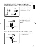 Preview for 13 page of Sanyo DP19640 - 18.5" Diagonal LCD HDTV 720p Owner'S Manual