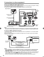 Preview for 16 page of Sanyo DP19640 - 18.5" Diagonal LCD HDTV 720p Owner'S Manual