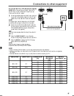 Preview for 17 page of Sanyo DP19640 - 18.5" Diagonal LCD HDTV 720p Owner'S Manual