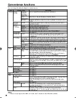 Preview for 20 page of Sanyo DP19640 - 18.5" Diagonal LCD HDTV 720p Owner'S Manual