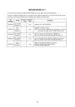 Preview for 16 page of Sanyo DP19640 - 18.5" Diagonal LCD HDTV 720p Service Manual