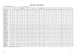 Preview for 21 page of Sanyo DP19640 - 18.5" Diagonal LCD HDTV 720p Service Manual