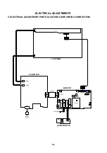 Preview for 22 page of Sanyo DP19640 - 18.5" Diagonal LCD HDTV 720p Service Manual