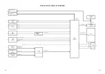 Preview for 24 page of Sanyo DP19640 - 18.5" Diagonal LCD HDTV 720p Service Manual