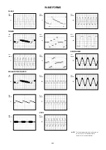 Preview for 45 page of Sanyo DP19640 - 18.5" Diagonal LCD HDTV 720p Service Manual