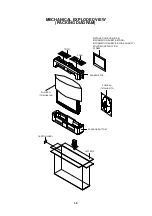 Preview for 47 page of Sanyo DP19640 - 18.5" Diagonal LCD HDTV 720p Service Manual