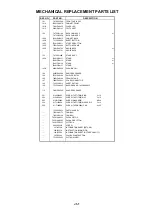 Preview for 48 page of Sanyo DP19640 - 18.5" Diagonal LCD HDTV 720p Service Manual