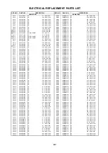 Preview for 49 page of Sanyo DP19640 - 18.5" Diagonal LCD HDTV 720p Service Manual