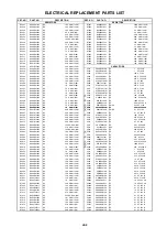 Preview for 50 page of Sanyo DP19640 - 18.5" Diagonal LCD HDTV 720p Service Manual