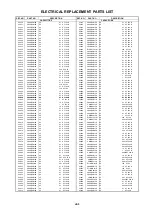 Preview for 51 page of Sanyo DP19640 - 18.5" Diagonal LCD HDTV 720p Service Manual