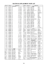 Preview for 52 page of Sanyo DP19640 - 18.5" Diagonal LCD HDTV 720p Service Manual