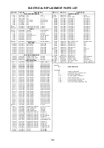 Preview for 53 page of Sanyo DP19640 - 18.5" Diagonal LCD HDTV 720p Service Manual