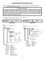 Preview for 10 page of Sanyo DP19648 - 19" LCD TV Service Manual