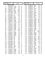 Preview for 11 page of Sanyo DP19648 - 19" LCD TV Service Manual