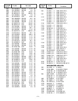 Preview for 14 page of Sanyo DP19648 - 19" LCD TV Service Manual