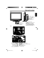 Предварительный просмотр 11 страницы Sanyo DP19649 - 720p 18.5" LCD HDTV Owner'S Manual