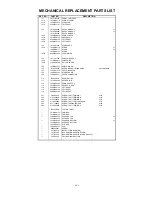 Preview for 47 page of Sanyo DP19649 - 720p 18.5" LCD HDTV Service Manual