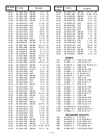 Preview for 14 page of Sanyo DP19657 Service Manual