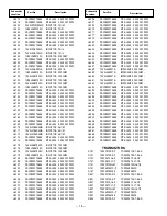 Preview for 16 page of Sanyo DP19657 Service Manual