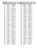 Preview for 17 page of Sanyo DP19657 Service Manual