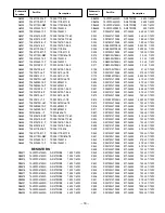 Preview for 19 page of Sanyo DP19657 Service Manual