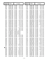 Preview for 21 page of Sanyo DP19657 Service Manual