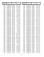 Preview for 22 page of Sanyo DP19657 Service Manual