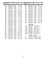 Preview for 23 page of Sanyo DP19657 Service Manual