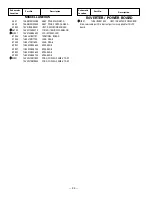 Preview for 24 page of Sanyo DP19657 Service Manual