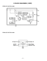 Preview for 32 page of Sanyo DP19657 Service Manual