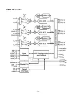 Preview for 35 page of Sanyo DP19657 Service Manual