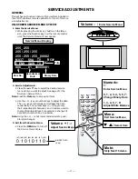 Preview for 3 page of Sanyo DP23625 Service Manual