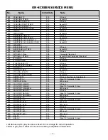 Preview for 4 page of Sanyo DP23625 Service Manual