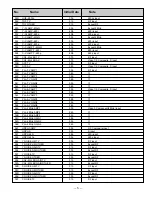 Preview for 5 page of Sanyo DP23625 Service Manual